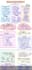 create professional chemistry notes, summaries, and study guides