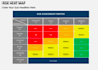create advanced excel dashboards, reports, and data analysis