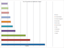 assist you in bibliometric analysis and vosviewer mapping