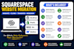 do squarespace migration, migrate, clone squarespace to wordpress, shopify, wix