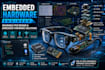 design wearable pcb, embedded firmware and smart glasses electronics