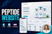 fda compliant, research peptide, sarms website, peptide store peptide website