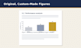 format your word thesis, report or pfe with a clean professional layout