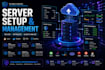 set up, secure and manage your linux server, vps or docker