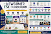 create newcomer esl curriculum, survival english lessons and ell resources