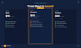 do complete blogger website setup with SEO, adsense and analytics