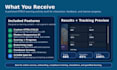 build custom interactive HTML5 elearning activities