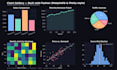 analyze your data and create visual dashboards with python