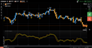 script indicador totalmente personalizado iq option, exnova