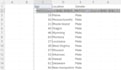 fix excel formulas and functions professionally