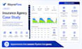 set 20 appointments a month for your agency