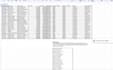 provide data entry in google sheets and excel