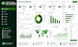 create a professional microsoft excel dashboard with charts and kpis