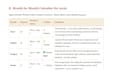 create a personalized bazi chinese four pillars destiny reading