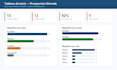 do data entry, data cleaning and b2b lead generation