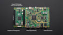 design pcb, audio electronics, raspberry pi and mixed signal board