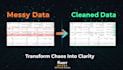 do data analysis using python, pandas, numpy, and sql