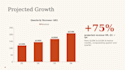 design a professional powerpoint presentation