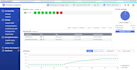 install, configure and troubleshoot vmware esxi, vsphere and vcenter