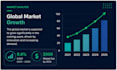 create professional ai powerpoint presentations for your business