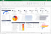audit your ga4 tracking and business analytics report