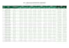 do gst and any data preparation in excel