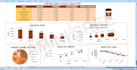 create custom excel data visuazlizations and charts