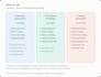 diagnose business problems, and optimize operations