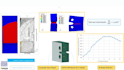 do fea and cfd analysis, simulation using abaqus, comsol and ansys