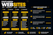 create a custom website in affordable price