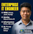 be intune, jamf, iru or kandji expert