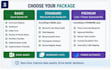 provide a data quality issue management template kit