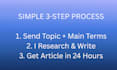 seo friendly hindi blog post and article