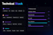 build a full stack web app using react node js and express js
