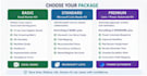 provide an ai governance starter kit and use case register