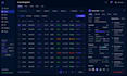develop a custom saas platform for your business