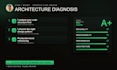 refactor and optimize your unity game scripts