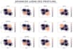 do advanced rna seq and single cell data analysis