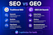 do a complete GEO and SEO audit for your website