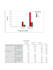 do linear regression analysis , spss statistics and data analysis