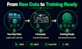 do data annotation and image labeling for ai and machine learning