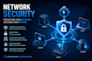 write ai cybersecurity and ethical hacking articles