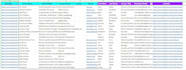 provide accurate and professional data entry services