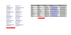 be your professional excel expert for data entry and data analysis