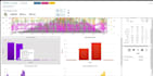 create a personalized cycling training plan