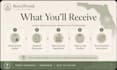 research florida building permit requirements for your project