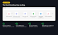 build n8n automation to sync google sheets, CRM and apis