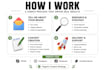 create engaging social media content ideas and captions