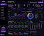 build custom website and automation systems