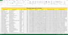 do accurate data entry, excel data entry and web research